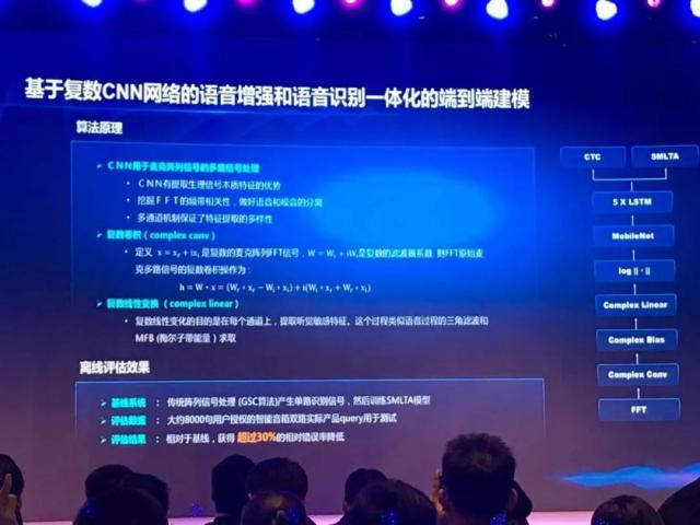 语音识别新算法准确率提升超30%，鸿鹄芯片彰显AI落地新打法
