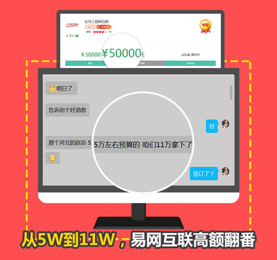 拿下高额订单获多倍利润 看一品威客网服务商如何操作