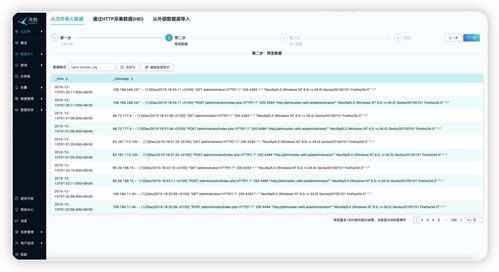 利用读时建模等数据分析能力，实现网络安全态势感知的落地——鸿鹄网络技术实践